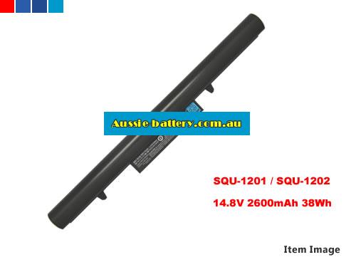 SQU-1201