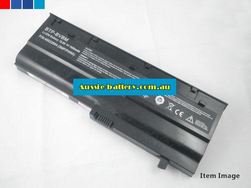 BTP-C2BM