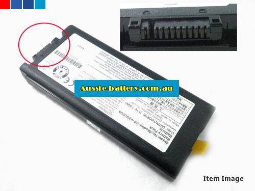 ToughBook CF-29DC1AXS
